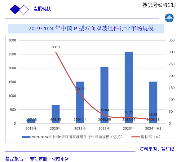 澳门中特网的网站，澳门中特网网站的发展与特点分析