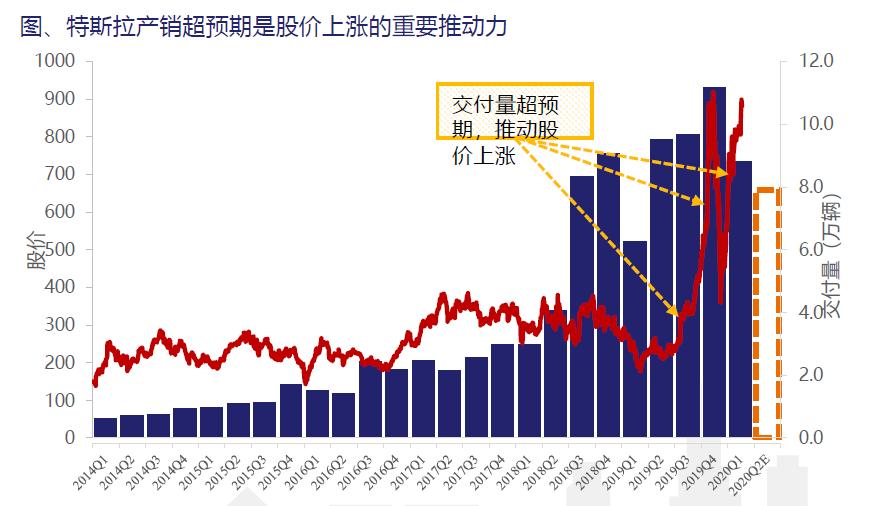 资讯 第219页