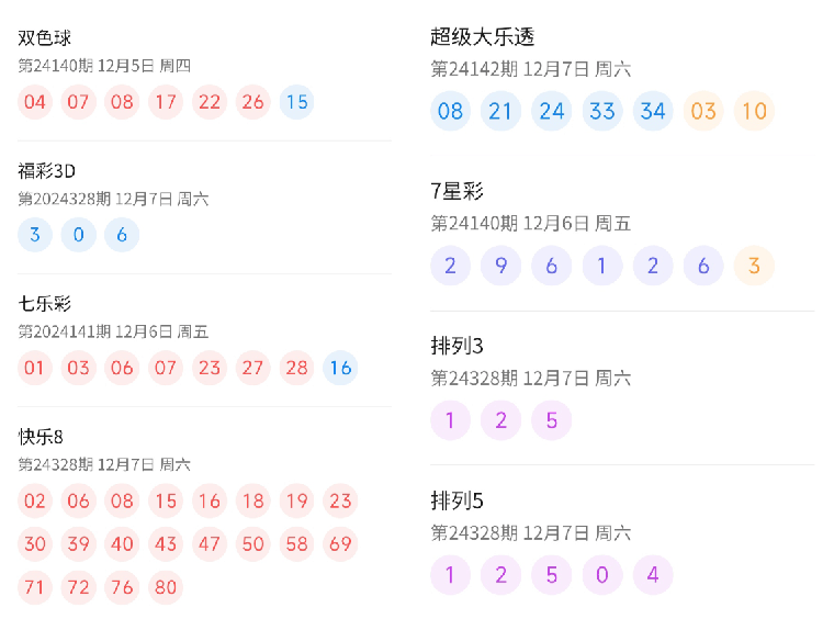 2025年澳门六今晚开奖结果，澳门彩票的未来展望，聚焦2025年澳门六今晚开奖结果