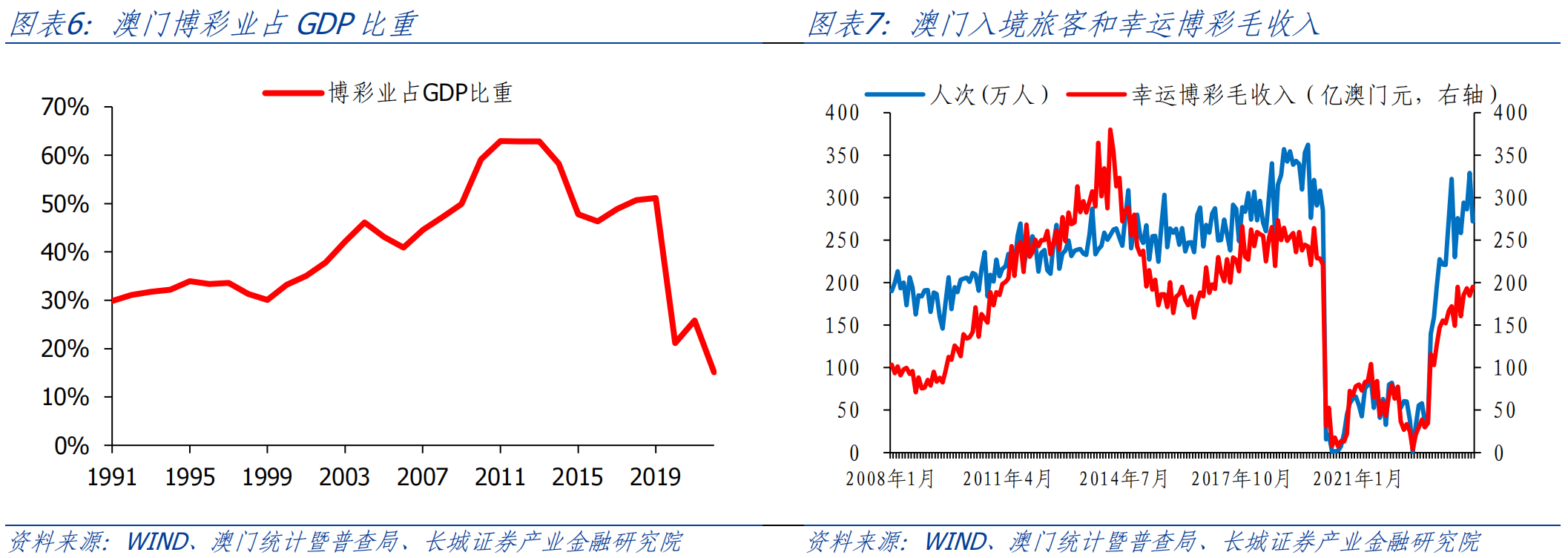 澳门王中王三中三资料揭秘，澳门王中王三中三资料揭秘，历史、文化、经济的多维解读