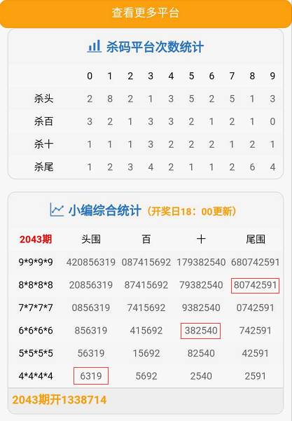 新澳门彩出码综合走势，新澳门彩出码综合走势分析