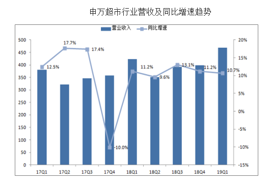 2025新澳免费资料，探索未来之门，关于新澳免费资料的深度解析（2025展望）