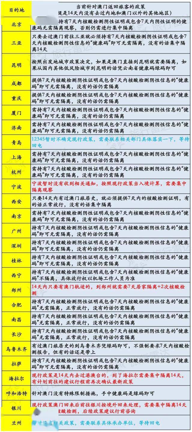 新澳天天开奖资料大全旅游攻略，新澳天天开奖资料大全旅游攻略