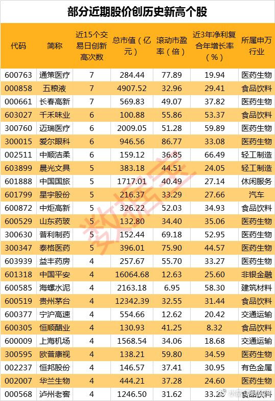新澳门最准三肖三码100%，新澳门最准三肖三码，揭秘背后的秘密与真相（100%准确预测？）