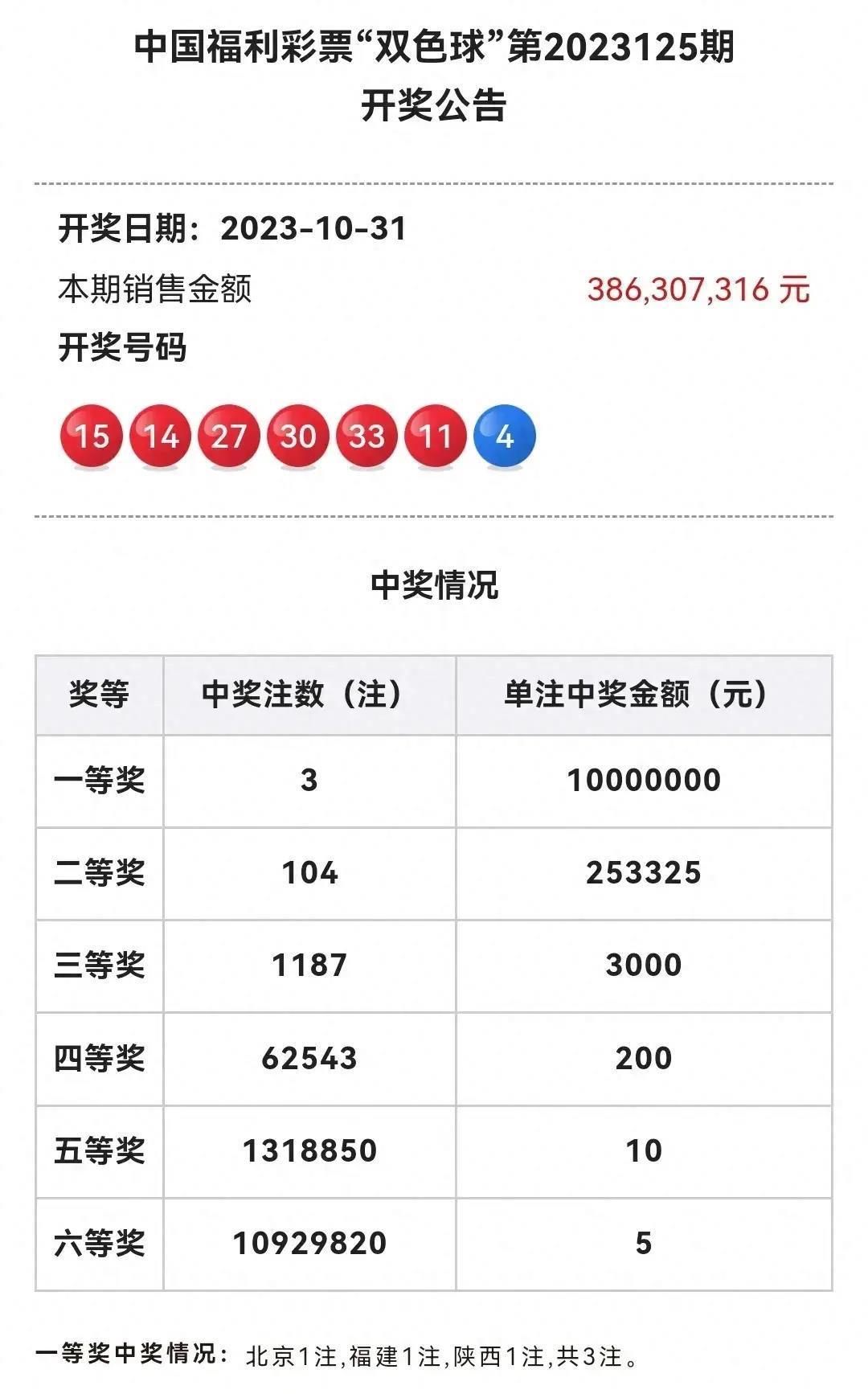 彩票开奖结果，彩票开奖结果，揭秘幸运背后的故事