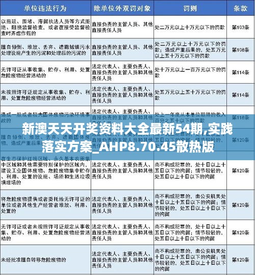 快评 第206页