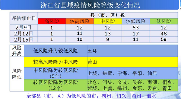 2025一肖一码100精准大全，关于一肖一码在预测中的精准应用——探索未来2025年的大数据趋势分析