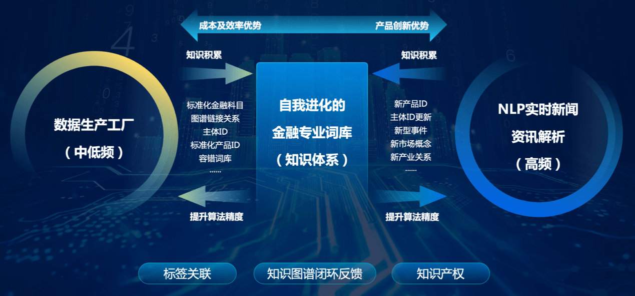 2025全年資料免費大全，迈向未来的数据宝库，2025全年资料免费大全