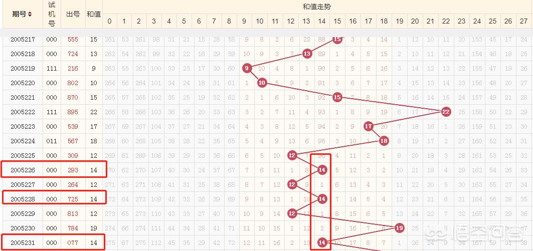 港澳六开彩开奖号码记录第96，港澳六开彩开奖号码记录第96期，探索彩票背后的秘密与魅力