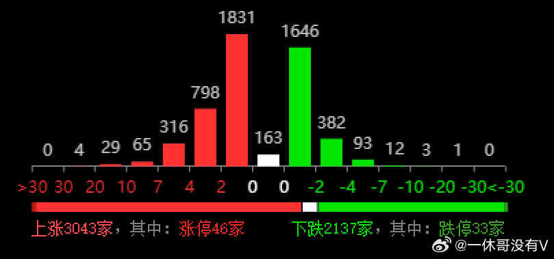 2025年新澳历史开奖记录，探索2025年新澳历史开奖记录，数据与趋势分析