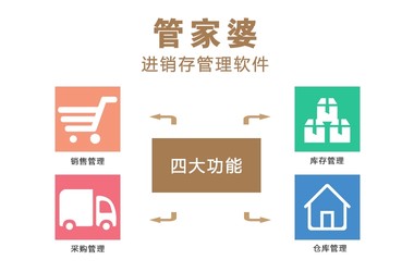 7777888888精准新管家，揭秘精准新管家——7777888888的力量