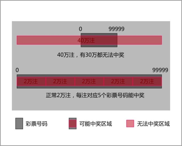 最准一肖一码100%免费，揭秘最准一肖一码，真实有效的免费预测方法