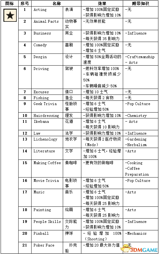 2025新澳免费资料五不中资料，探索未来，解析新澳免费资料五不中现象与策略