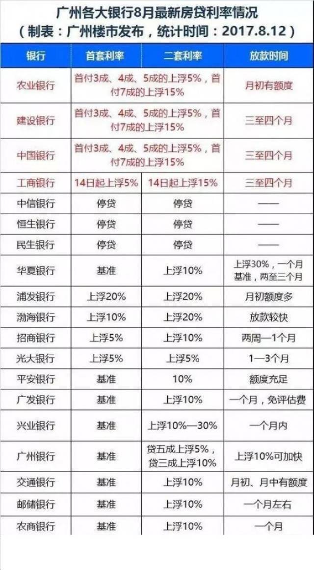 资讯 第174页