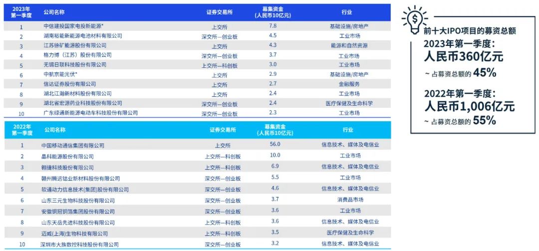 香港4777777开奖结果+开奖结果一，香港4777777开奖结果及开奖结果一深度解析