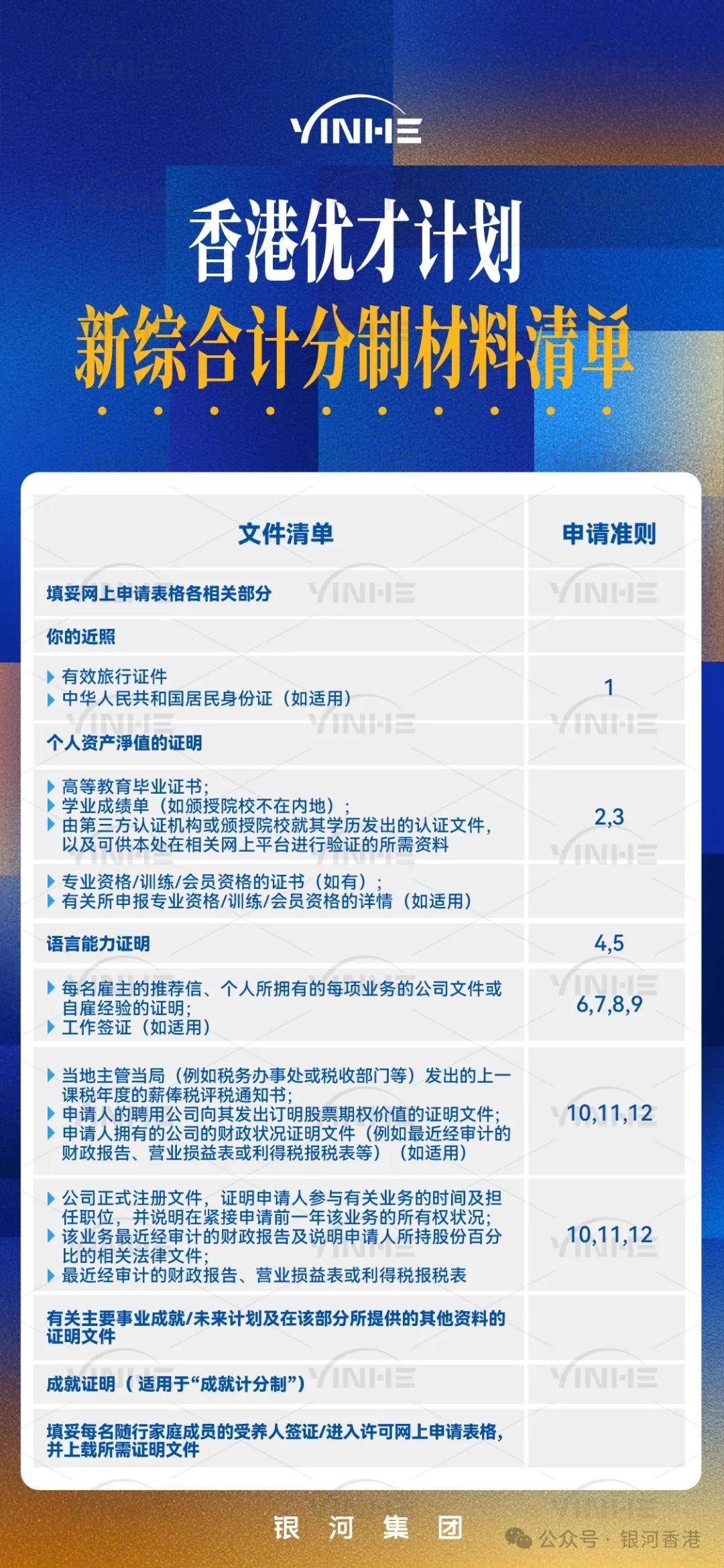 2025澳门资料表，澳门资料表概览，探索未来的蓝图展望至2025年