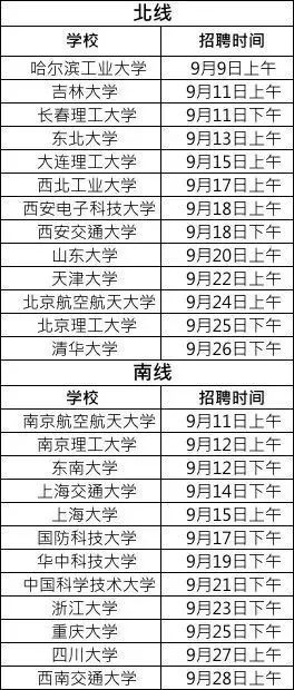 新奥彩历史开奖记录表查询，新奥彩历史开奖记录表查询，探索与解析