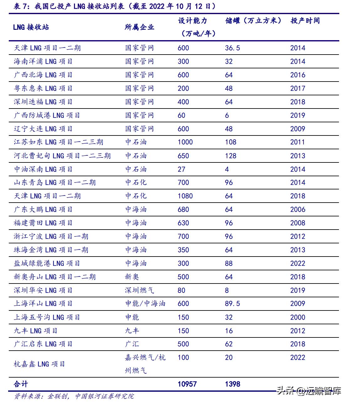 新奥彩2025免费资料查询，新奥彩2025免费资料查询，探索与机遇