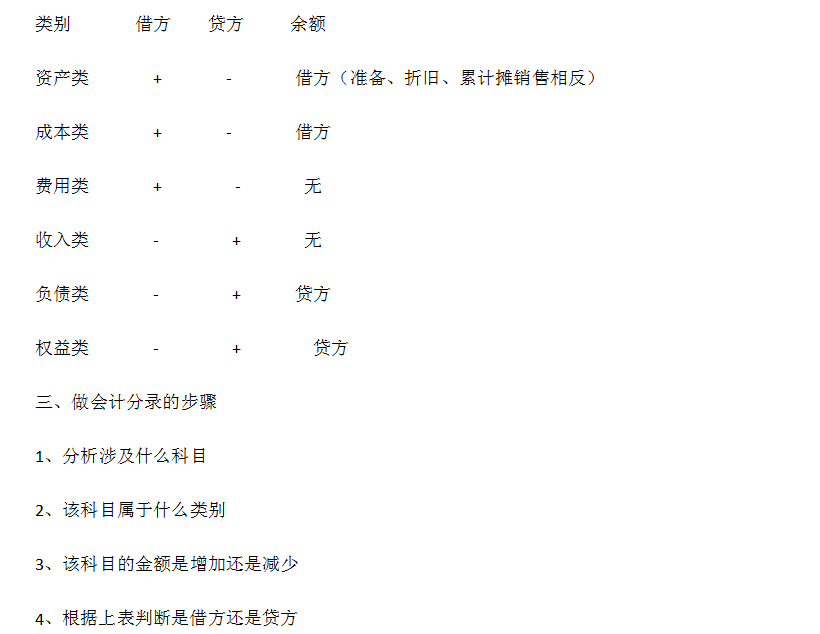 资讯 第152页
