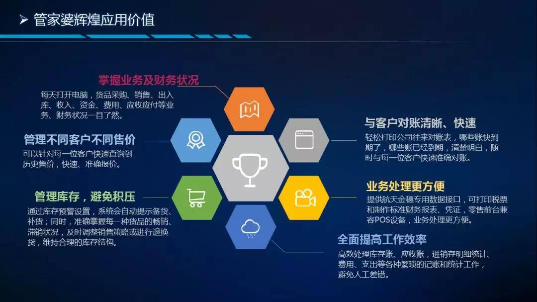 新管家婆一肖六码，新管家婆一肖六码，探索智能管理的无限可能