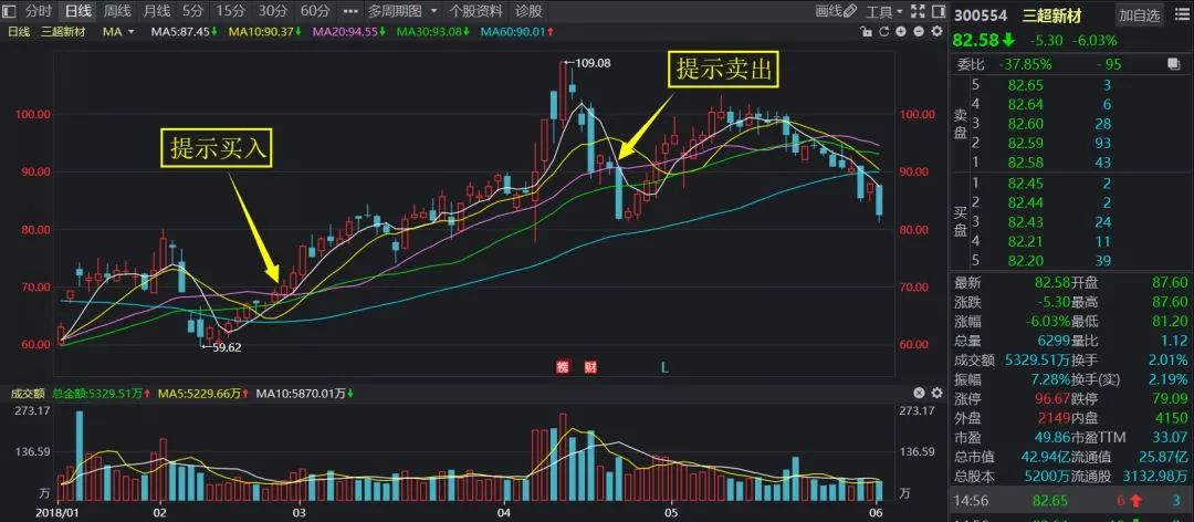 快评 第155页