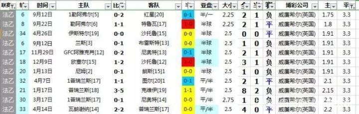天下彩免费的资料，天下彩免费的资料，探索与解析