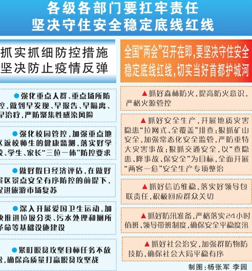 资讯 第147页