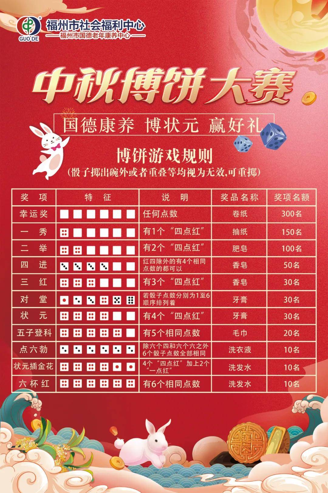 2025澳门天天开好彩免费大全，澳门天天开好彩免费大全——探索彩票文化的新纪元