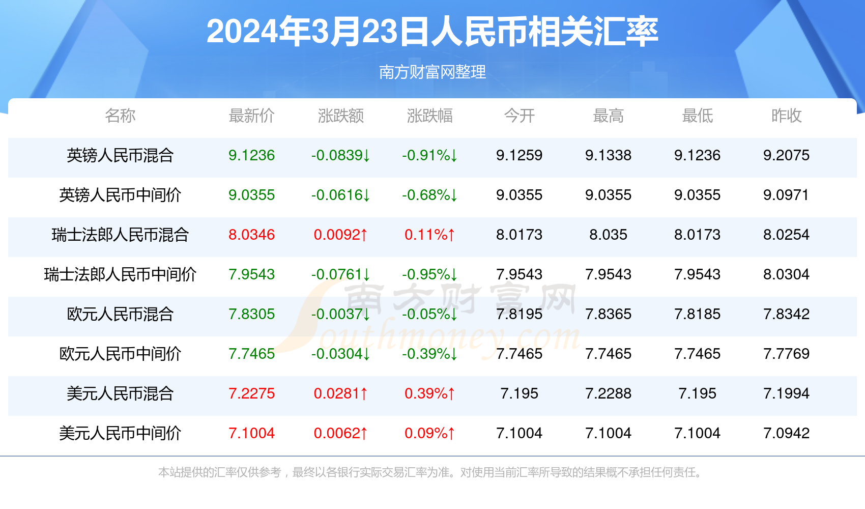 今晚新澳门开奖结果查询，今晚新澳门开奖结果查询，探索未知与理性的博弈