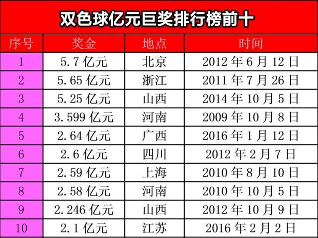 管家婆期期免费准大全，管家婆期期免费准大全，揭秘彩票背后的秘密策略