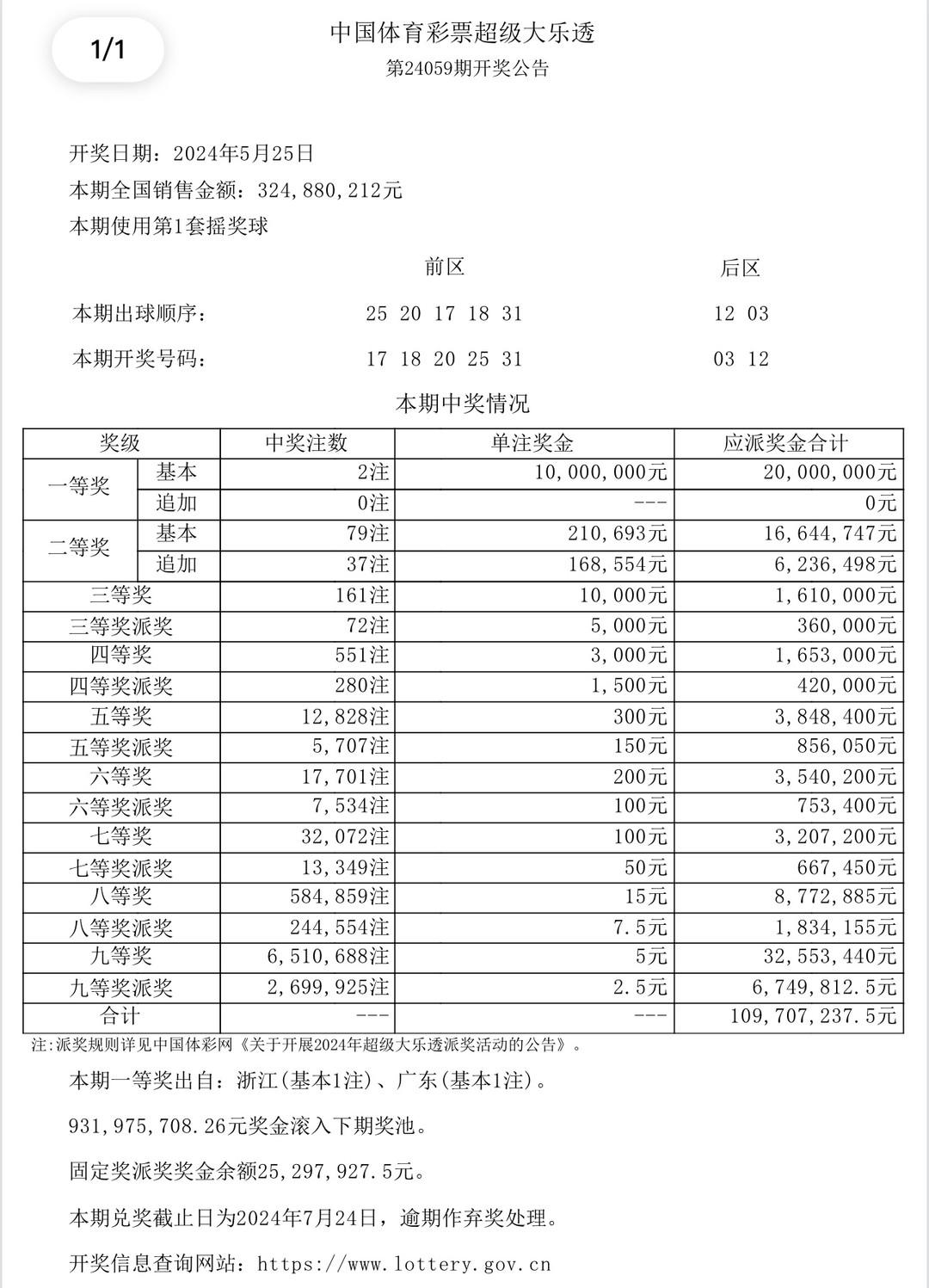 新闻 第148页