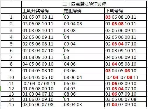 香港管家婆期期最准资料，香港管家婆期期最准资料，揭秘准确预测彩票的技巧与策略