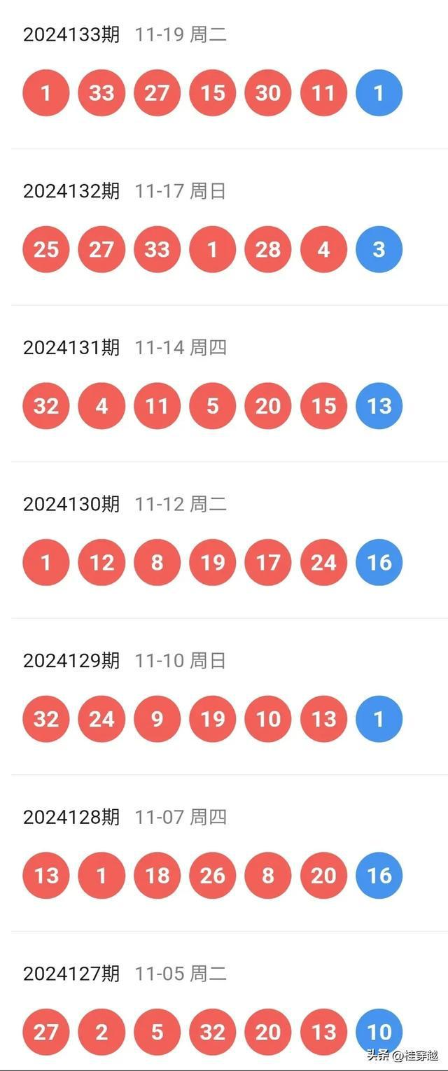 2025新澳近期50期记录，新澳近期彩票记录，探索2025年第50期的秘密与策略