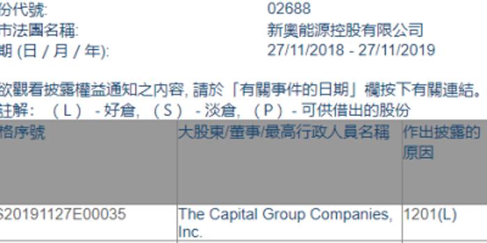 2025年新奥正版资料最新更新，2025年新奥正版资料最新更新详解