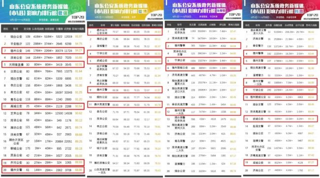 澳门管家婆100%精准准确，澳门管家婆，揭秘精准准确的背后秘密