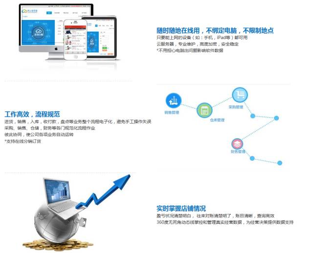 7777788888精准管家婆免费784123，探索精准管家婆，7777788888的秘密与免费价值体验分享