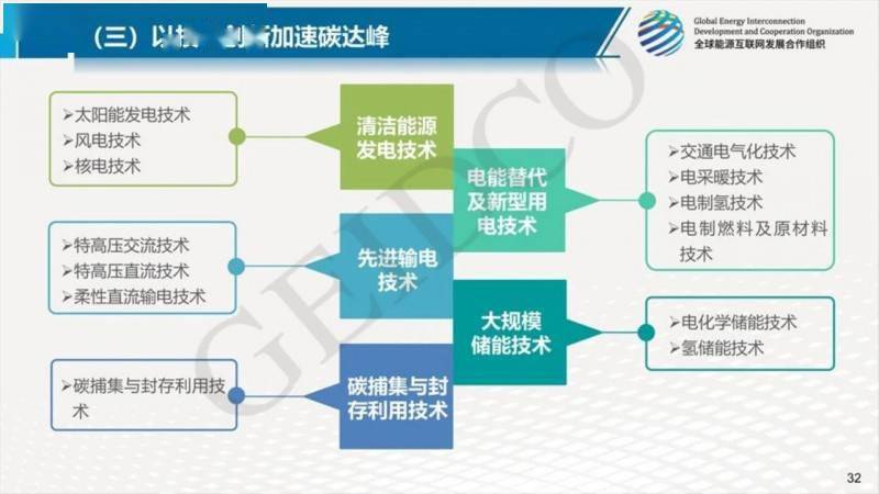 快评 第106页