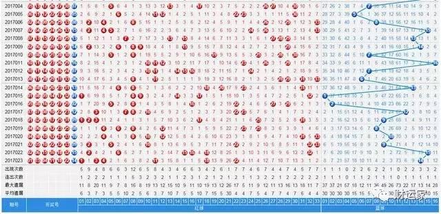 2025六开彩资料免费大全， 2025六开彩资料免费大全——探索彩票世界的指南