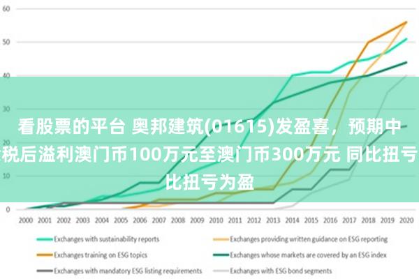2025新澳门正版资料查询，探索澳门正版资料查询的新纪元，迈向未来的蓝图（2025展望）