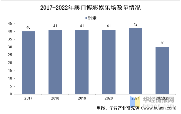 澳门正版资料大全资料(官方)最新，澳门正版资料大全资料（官方）最新解析