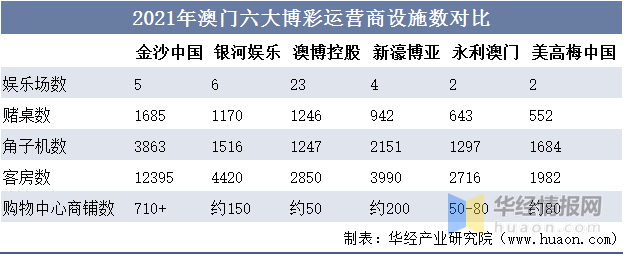 澳门六开彩开奖结果开奖记录2025年，澳门六开彩开奖结果开奖记录（2025年）