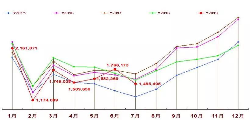 新澳门出彩综合走势图2023年，新澳门出彩综合走势图2023年，探索未来之城的魅力与机遇