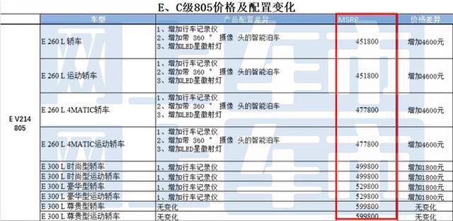 2025澳彩开奖记录查询表，探索澳彩开奖记录查询表，走向未来的彩票数据之旅（XXXX年视角）