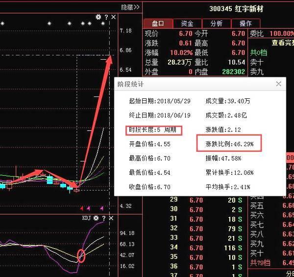 三码中特的资料，探索三码中特的奥秘资料