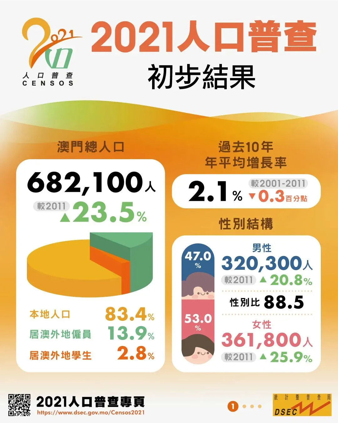 2025新奥门管家婆资料查询，探索未来之门，关于新澳门管家婆资料查询的深入解析（2025年展望）