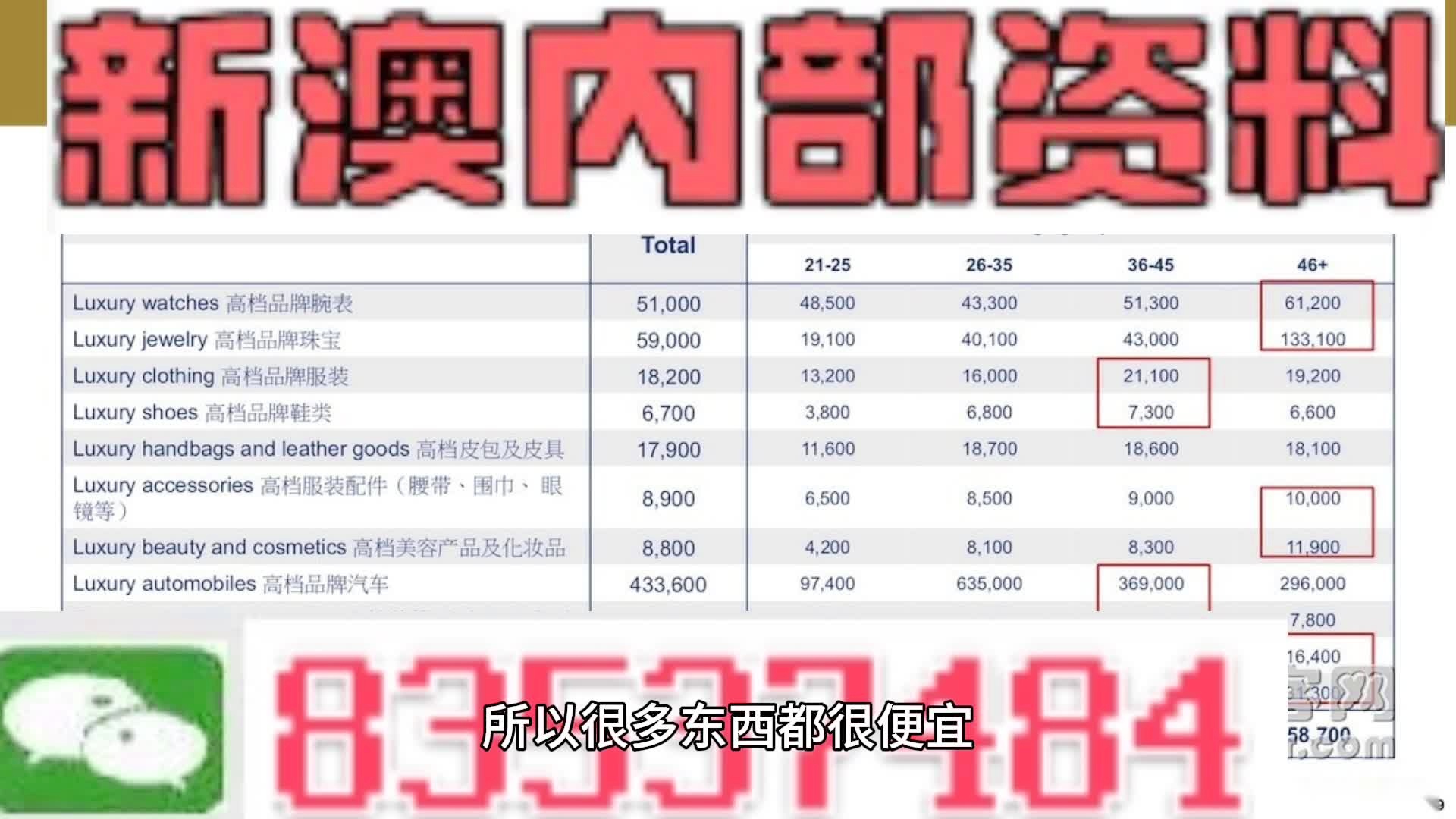 澳门最精准免费资料大全，澳门最精准免费资料大全，探索与解析