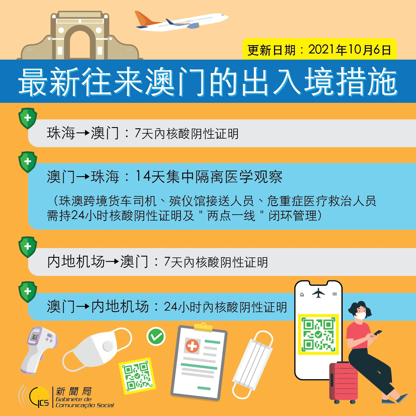 新澳门管家婆资料，新澳门管家婆资料，探索与解读