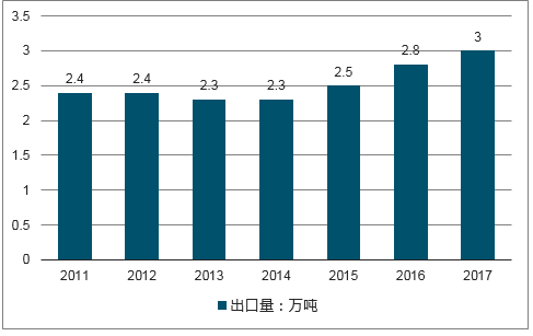 2025新澳今晚资料，探索未来，解读新澳今晚资料与未来趋势展望