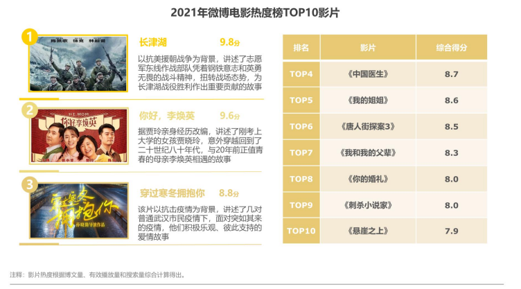 探索2025天天彩,全年免费资料的魅力与挑战，探索2025天天彩，全年免费资料的魅力与挑战