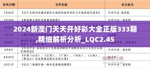 2025天天彩正版免费资料，探索2025天天彩正版免费资料的深度价值